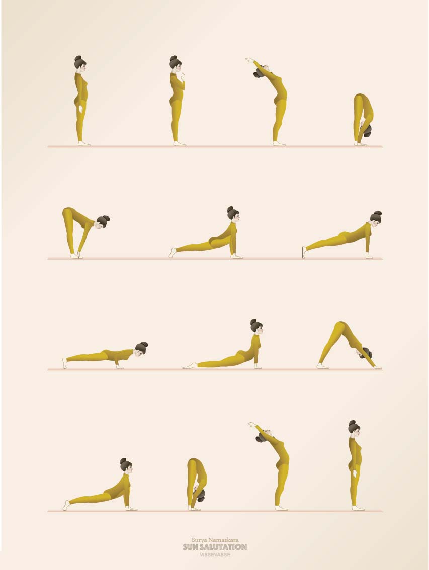 Sun salutation veggspjald